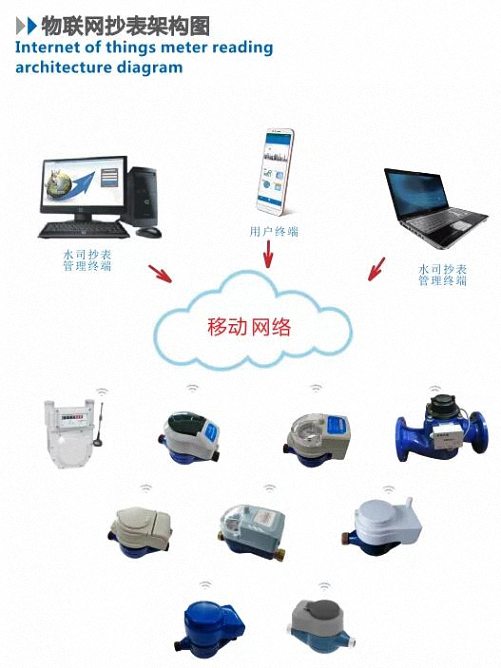 江財總裁77班徐志剛同學企業——旭鑫達智能 物聯網技術研發引領行業創新